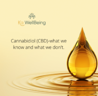 Cannabidiol (CBD)-what We Know And What We Don't. - Ka Well Being